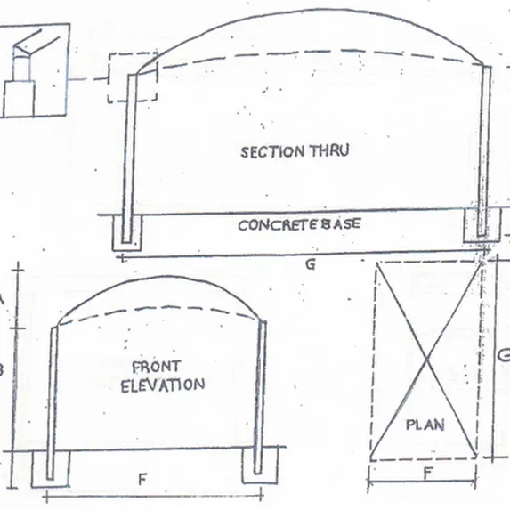 Domed Shade Port